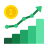 Sales Growth